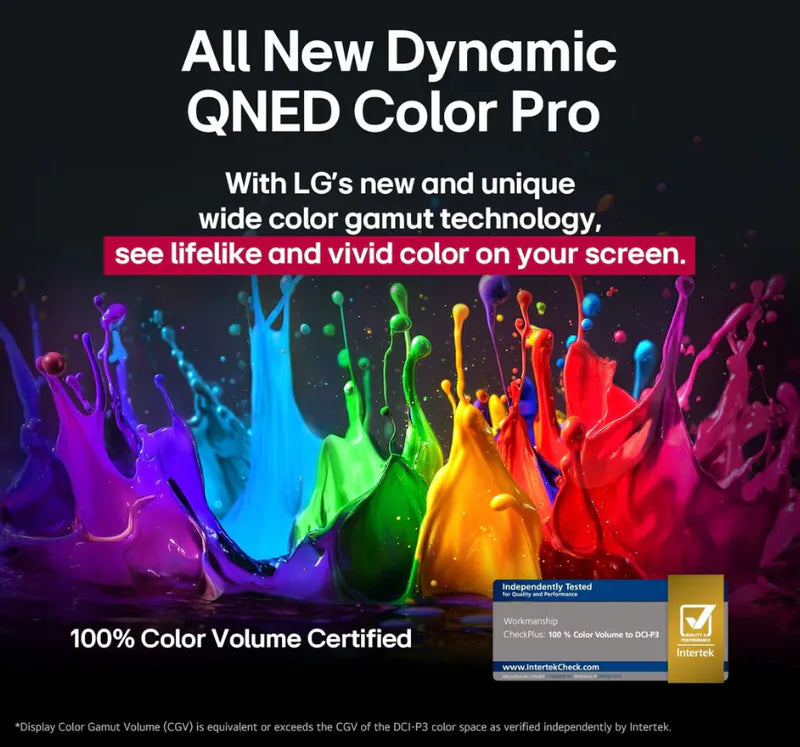 LG 75QNED92ACA / 75QNED92ACA / LG 75QNED92ACA / 75QNED92 / LG 75QNED92